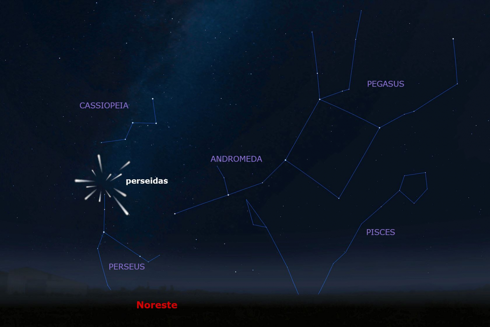 Se aconseja mirar hacia la constelación de Perseo como punto de referencia//Imagen: Instituto Astronómico Nacional.
