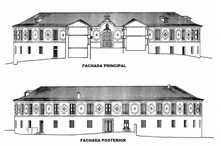 Vista de las fachadas de la Real Fábrica de Paños de Brihuega en el siglo XVIII//Procedencia imágenes: Portal de Cultura de Castilla-La Mancha. https://cultura.castillalamancha.es