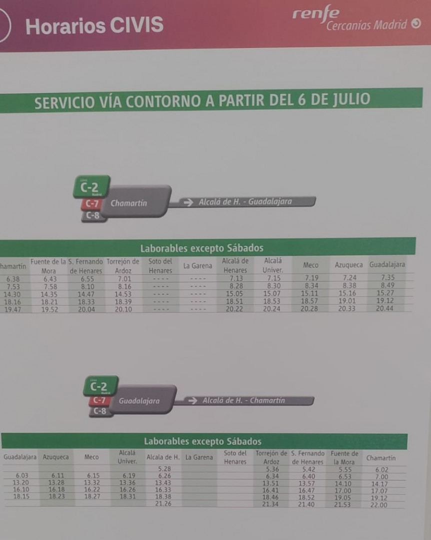 Fuente: Renfe Cercan&iacute;as Madrid.