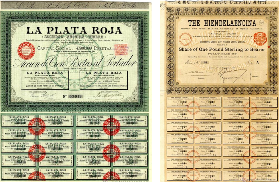 Acciones de las sociedades 