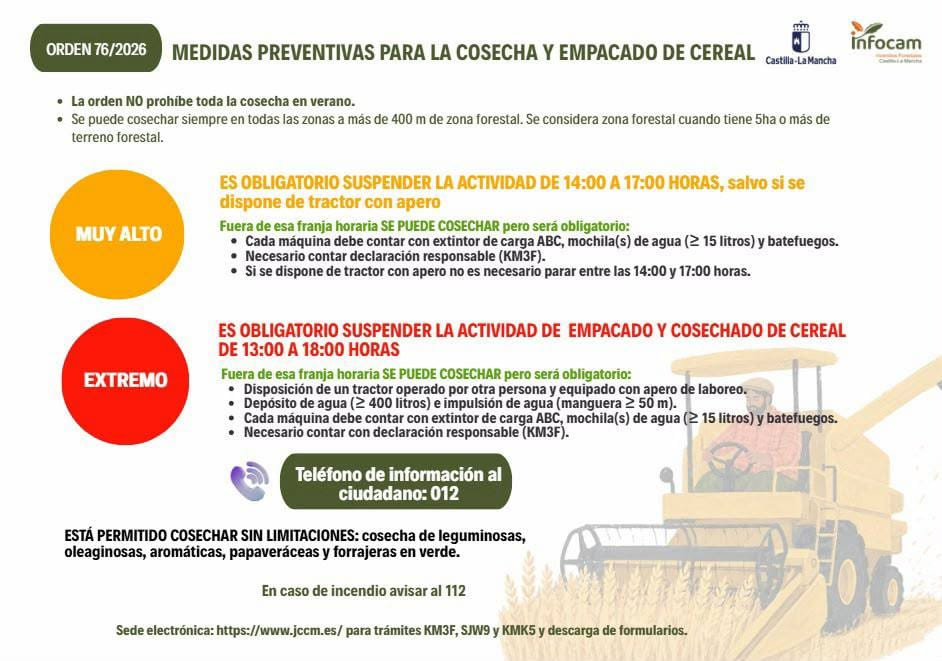 Fuente: Plan Infocam