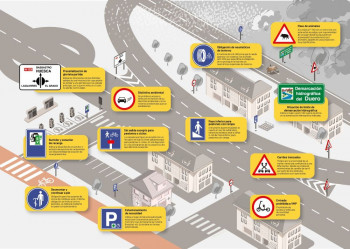 El nuevo catálogo de señales de tráfico sin connotaciones de género entra en vigor hoy