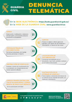 La Guardia Civil cuenta con un nuevo servicio que permite denunciar de manera telemática