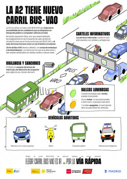 El nuevo carril Bus-VAO de la A-2 estará operativo en 2026 y beneficiará a 15.000 viajeros diarios