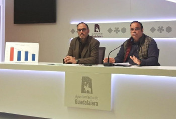 PP y Vox denuncian recortes del 50% en el Plan Corresponsables y piden que la Junta asuma su coste íntegro