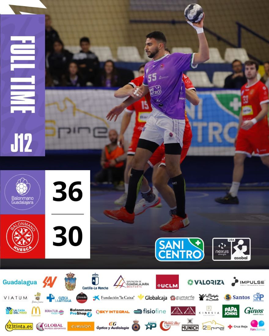 Foto SANICENTRO Balonmano Guadalajara 