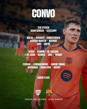 El Barça se enfrentará 'con todo' al CD Guadalajara