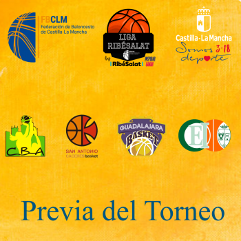 El Ferial Plaza Guadalajara Basket afronta en casa la Copa RibéSalat con ilusión y ambición