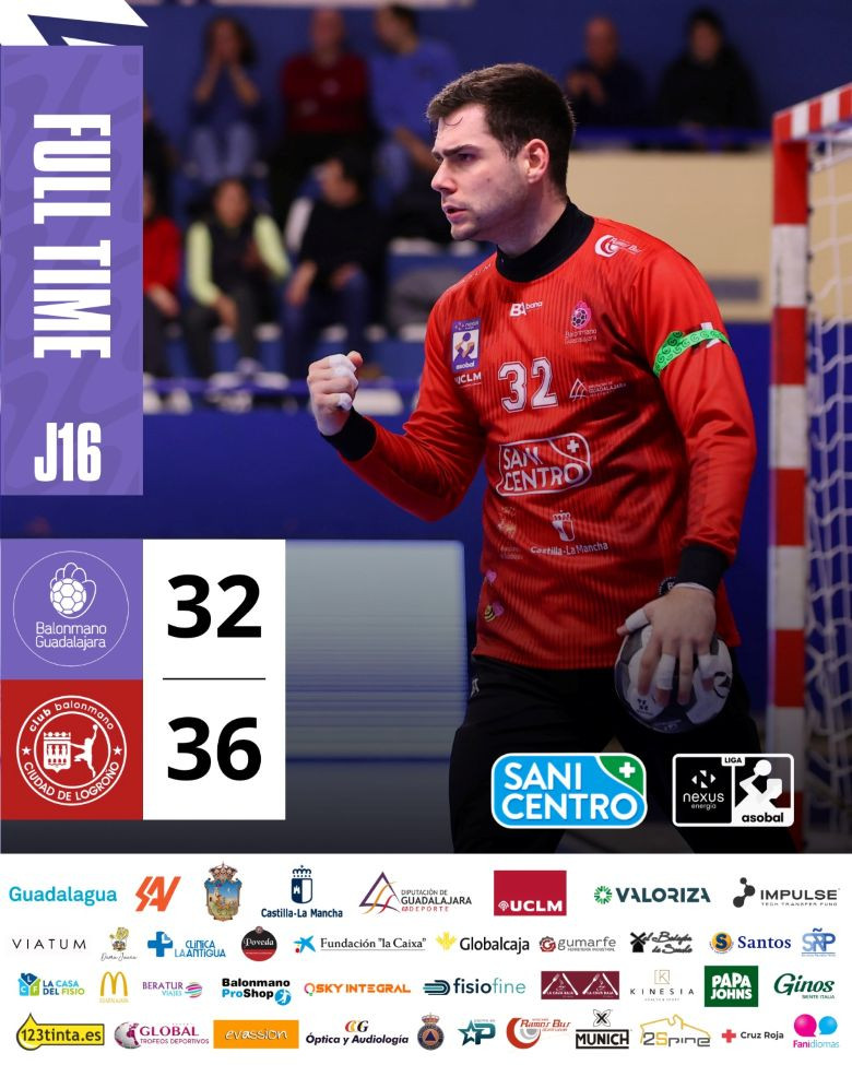 Foto SANICENTRO Balonmano Guadalajara 