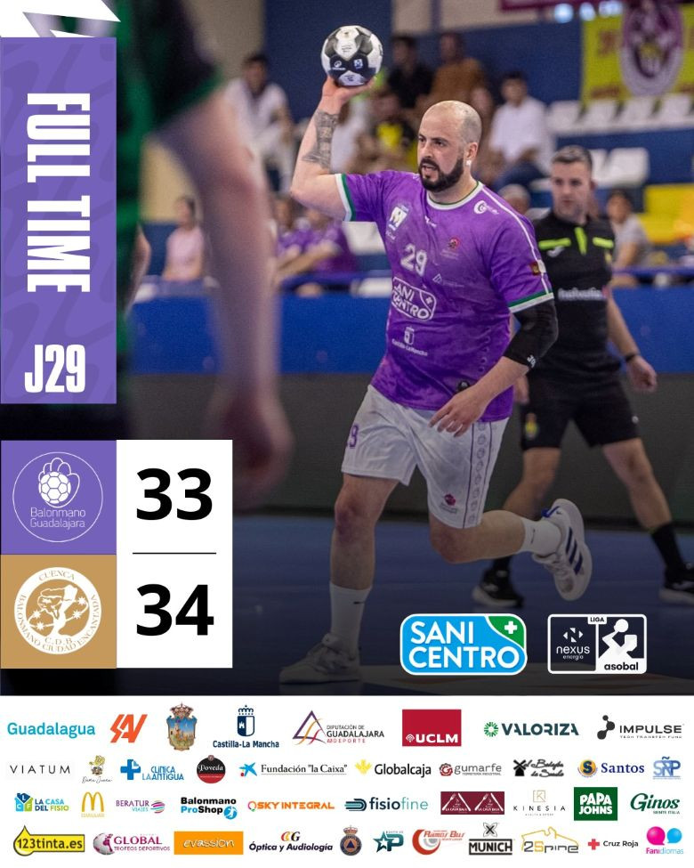 Foto SANICENTRO Balonmano Guadalajara 