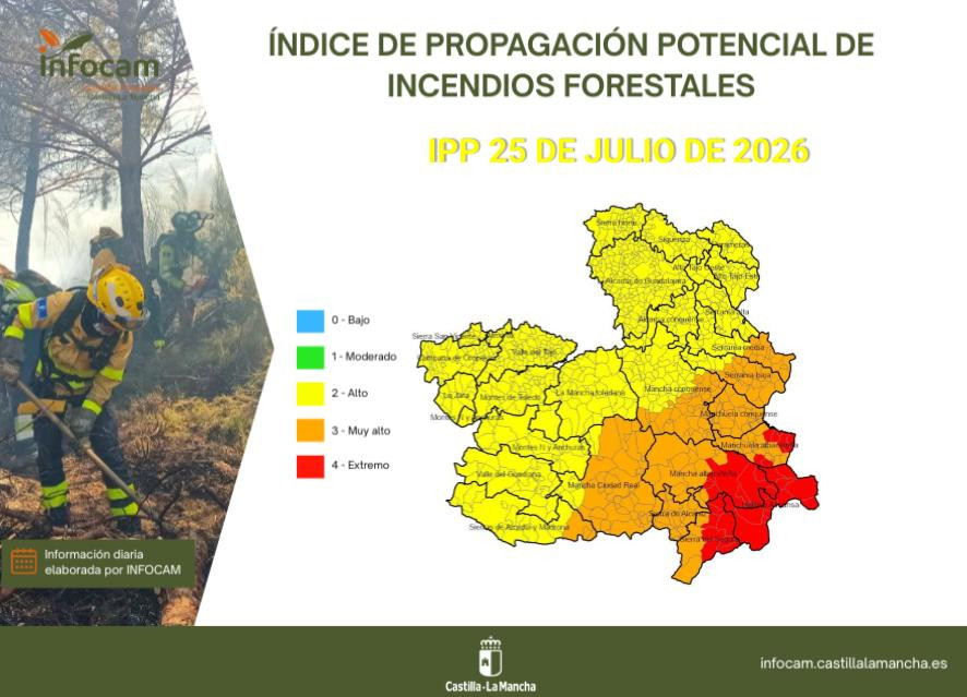 Fuente: Plan Infocam