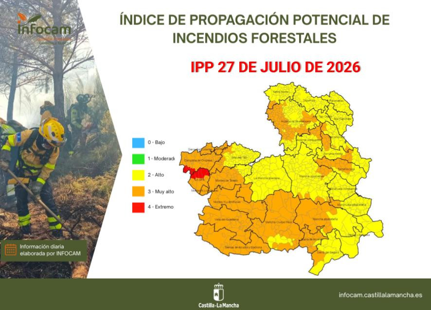 Fuente: Plan Infocam