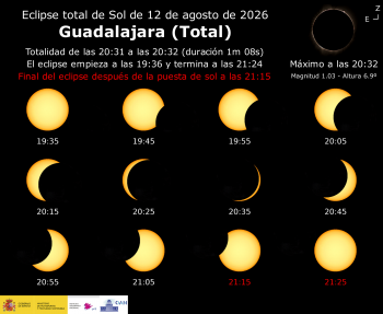 Las claves para ver el eclipse total de sol en la provincia de Guadalajara 