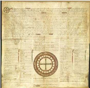 Guadalajara exhibe un privilegio rodado de Alfonso X el Sabio como Documento del Mes de agosto