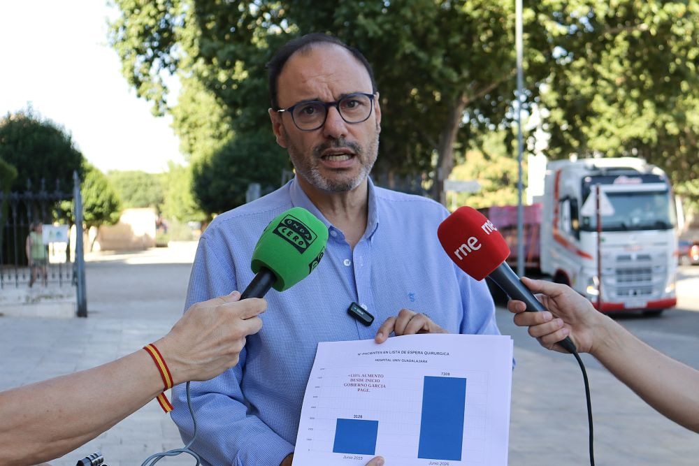Imagen: PP Guadalajara