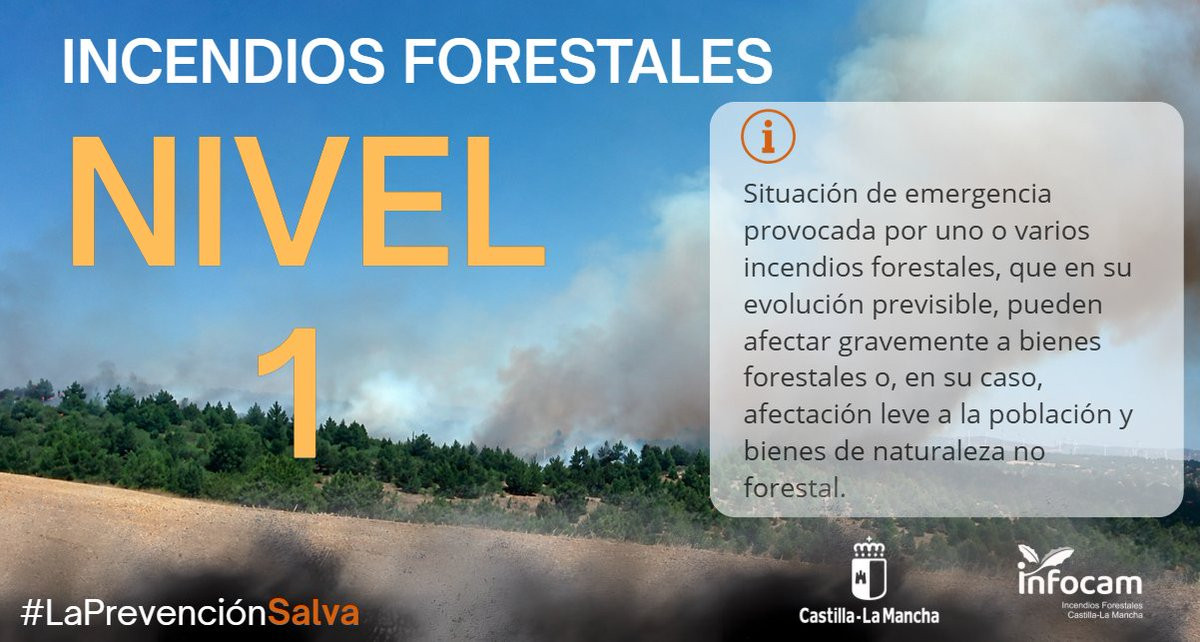 Fuente: Plan Infocam