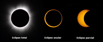 Guadalajara volverá a ser testigo de dos nuevos eclipses tras el espectáculo astronómico del 12 de agosto