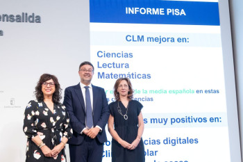 Castilla-La Mancha se sitúa entre las cinco comunidades con mejores resultados en el informe PISA 2025