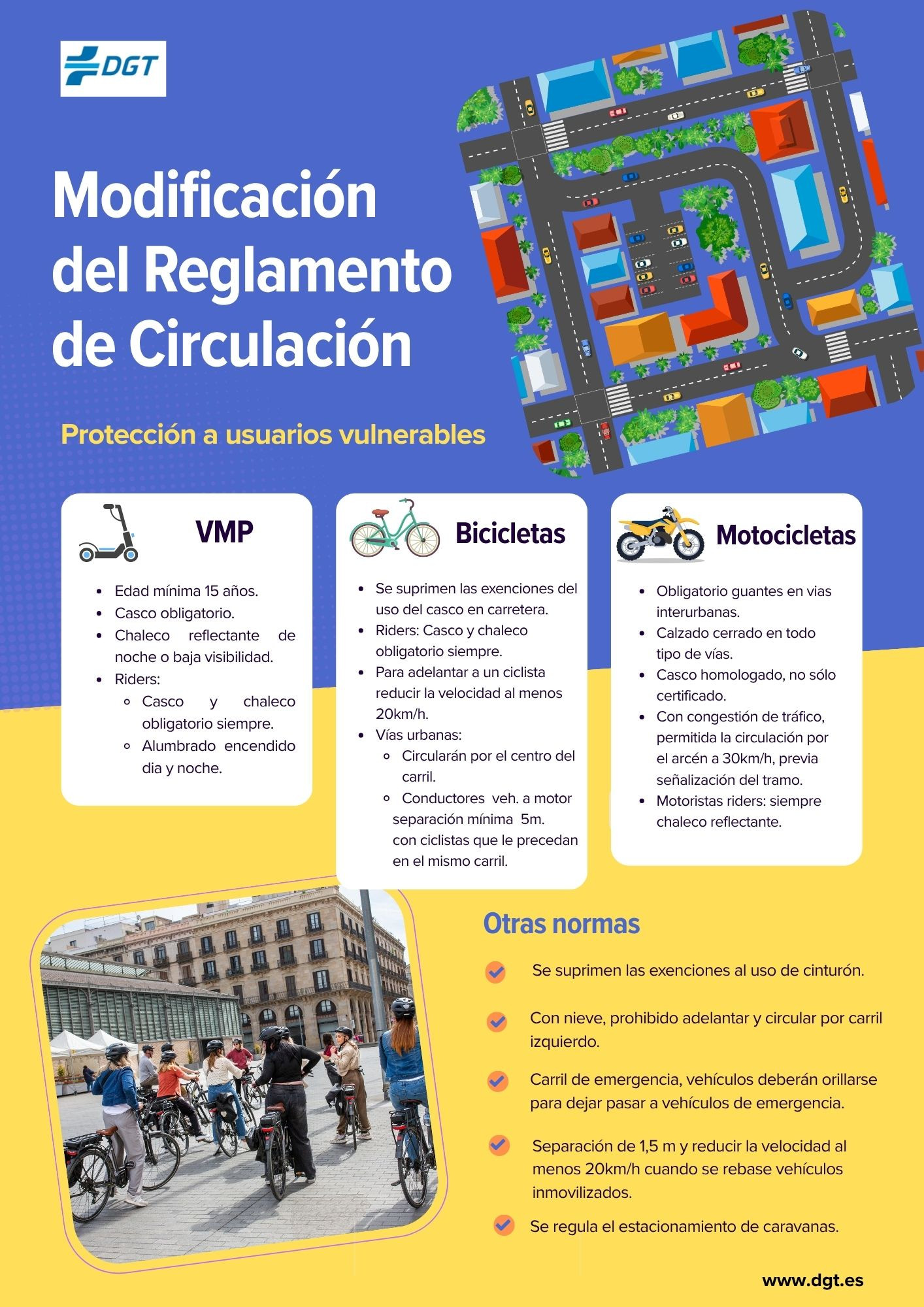 Fuente: DGT
