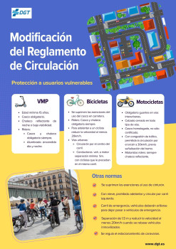Entra en vigor el nuevo Reglamento de Circulación con novedades para patinetes, bicicletas, motos y peatones