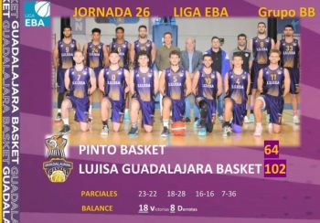 El Lujisa Guadalajara Basket cierra una temporada histórica