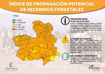 Cerca de alcanzar el récord por altas temperaturas