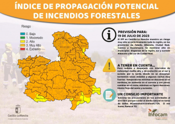 La provincia de Guadalajara en riesgo muy alto de propagación de incendios durante la jornada de este miércoles 19 de julio
