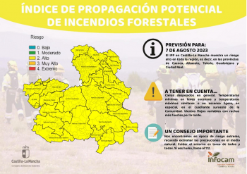 Castilla-La Mancha continúa en riesgo alto de propagación de incendios forestales