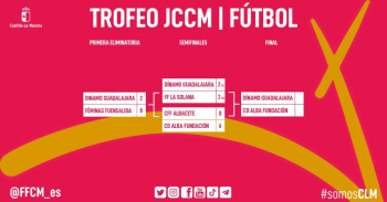 El Dínamo de Guadalajara se medirá al Fundación Albacete en la Final del Trofeo JCCM