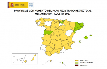 El paro subió en 210 personas en agosto en la provincia de Guadalajara, pero cuenta con 929 parados menos que en 2022