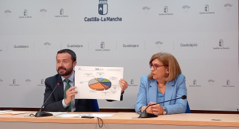 La Junta invertirá 109,5 millones de euros en Guadalajara a lo largo de 2024
