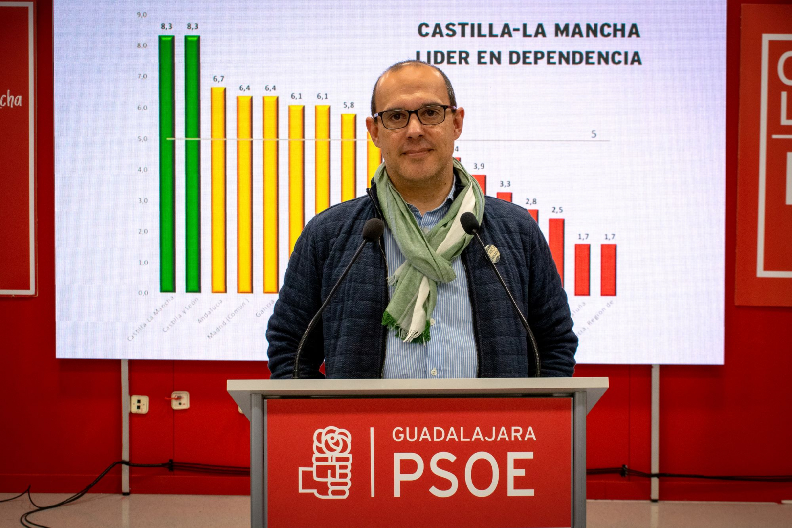 Pablo Bellido, durante la rueda de prensa ofrecida esta mañana//Imagen: PSOE Guadalajara.