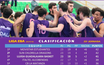 Solo tres jornadas para un Lujisa Guadalajara Basket que se permite seguir soñando