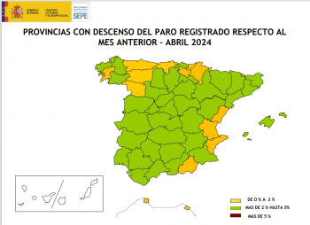 El paro bajó en abril un 4,25%, con 585 personas menos en situación de desempleo