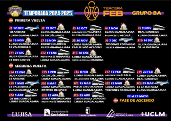 El Lujisa Guadalajara Basket ya conoce su camino en la nueva Tercera FEB